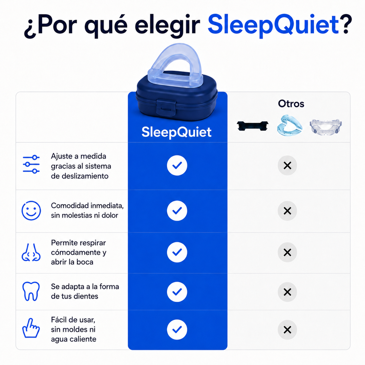 SleepQuiet™ Dispositivo Anti-Ronquidos [ÚLTIMAS UNIDADES]