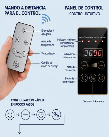 AireDuo aire acondicionado 2 en 1