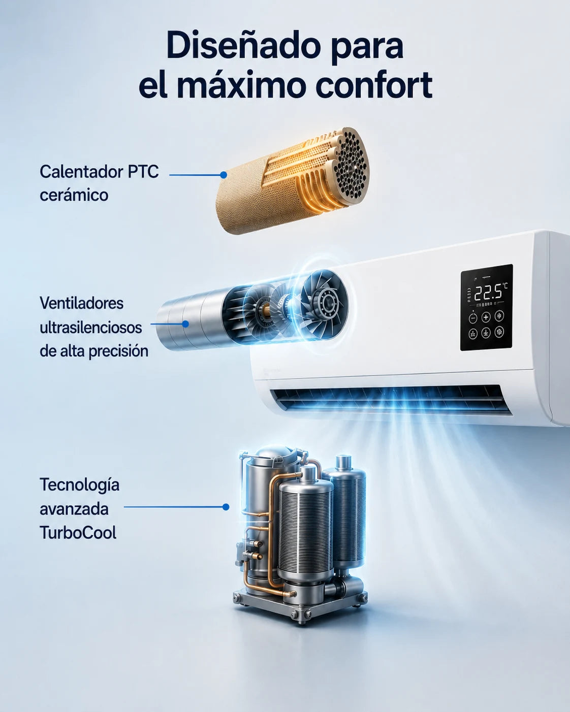 AireDuo aire acondicionado 2 en 1