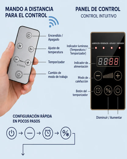 ClimaFlow aire acondicionado 2 en 1